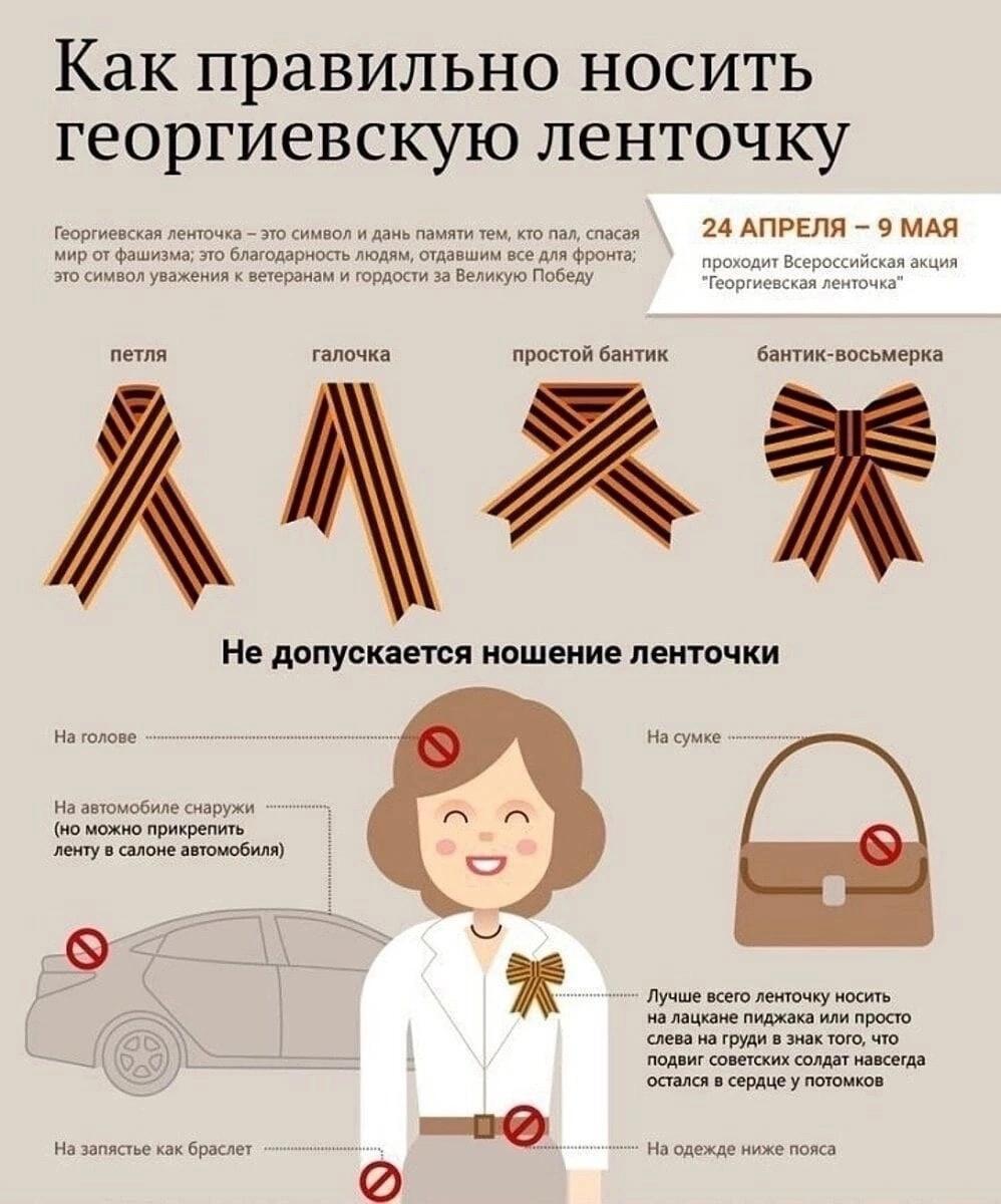 Георгиевская лента: как появилась, что означает и почему её носят в День Победы.